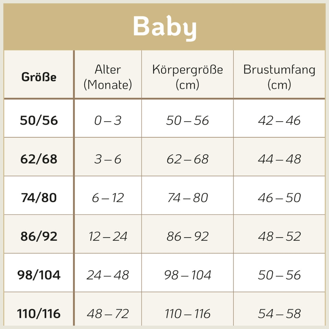 Baby/Kleinkind Größentabelle